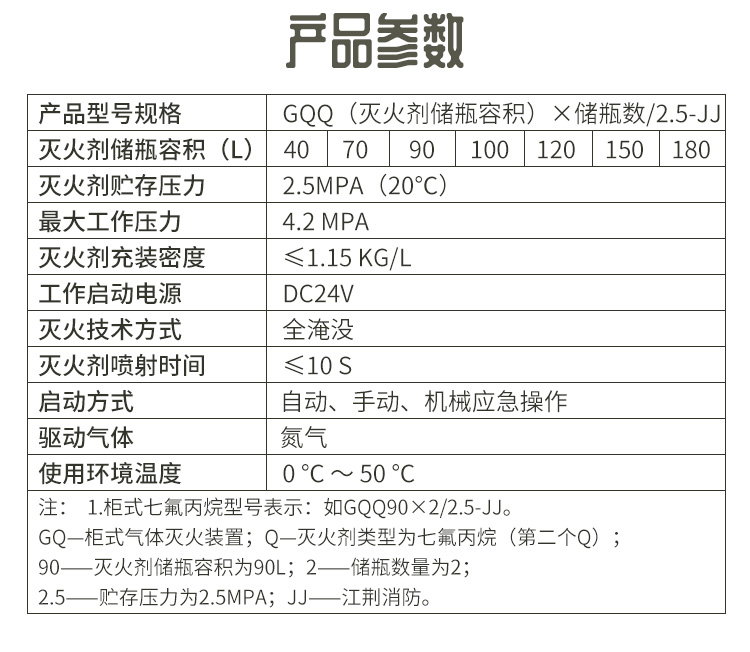 柜式七氟丙烷_05.jpg